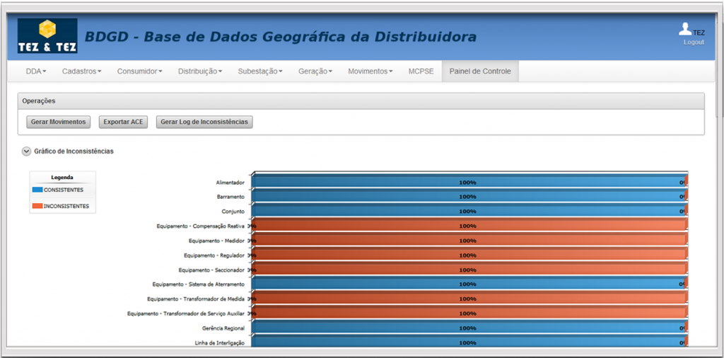 Tela-BDGD-novo-22